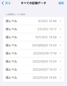 心肺機能レベル通知の履歴